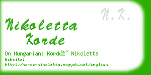 nikoletta korde business card